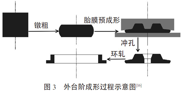 1689515398104605.jpg t3.jpg